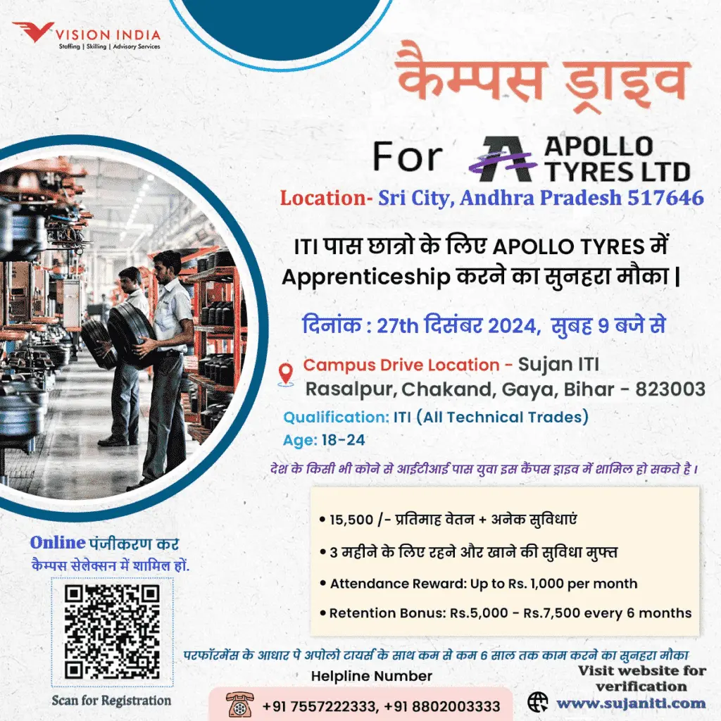 Apollo Tyres company job.